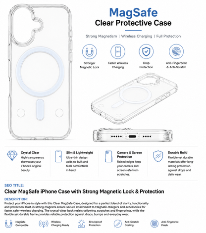 Iphone 16 Clear MagSafe iPhone Case | Magnetic Wireless Charging & Protection